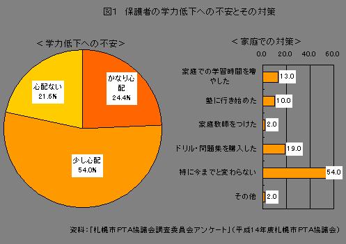 %E3%82%86%E3%81%A8%E3%82%8A%E6%95%99%E8%82%B2%E3%82%B0%E3%83%A9%E3%83%952.JPG