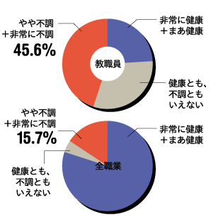 %E6%95%99%E8%81%B7%E5%93%A1%E5%81%A5%E5%BA%B7.gif